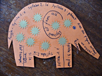 Jeu_ Mail Art Mounia (contenu de l'enveloppe)
